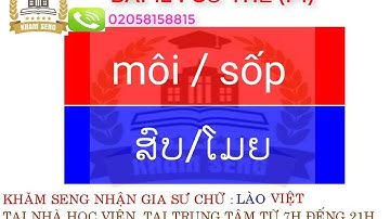 TỰ HỌC TIẾNG LÀO VỚI KHĂM SẺNG BÀI 12 : CƠ THỂ / HÀNG CÀI/ ຮ່າງກາຍ