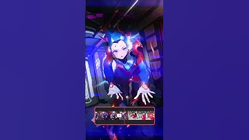 How to create this before & after AI transformation in Videoleap!