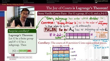 301.7E Converse of Lagrange