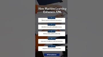 How Machine Learning Enhances AML | #AMLCompliance #AIinFinance