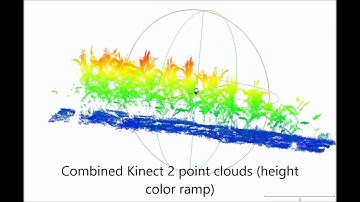 Maize captured with a low-cost 3D camera and a high-end terrestrial laser scanner.