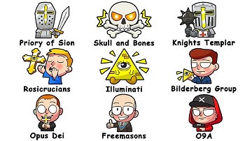 Every Mysterious Secret Society Explained in 15 Minutes