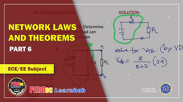 Network laws, and Theorem part 6 for ECE/EE subject
