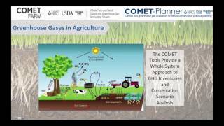 An Introduction to the COMET-Farm and COMET-Planner Climate Assessment Tools