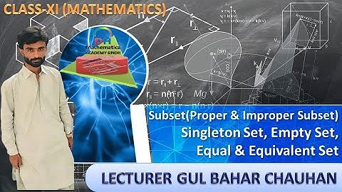 XI Class Sindh Board #Subset(Proper & Improper), #Singleton, #Equivalent Set by GULBAHAR CHAUHAN