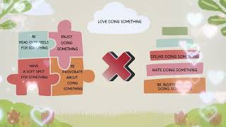 Synonyms, Antonyms, Idioms_Love doing something