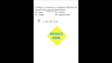 FORCE ON CHARGE IN MAGNETIC FIELD | LORENTZ  FORCE | MAGNETIC FIELD |#YTSHORTS #SHORTS #PHYSICSDONE
