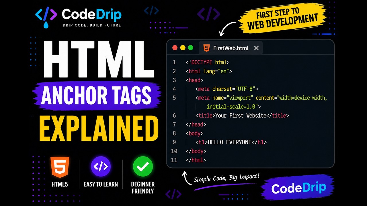 Html Link Code Tags HTML Anchor Tag Tutorial | Links in HTML | Code Drip - YouTube