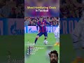 Most Humiliating Goals ever Ranked  (comment your favourite one)