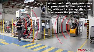 Trio Mobil - Forklift Safety & Collision Avoidance System