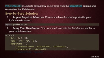 How to Split a Pandas Column into Multiple Columns Using key=value Format