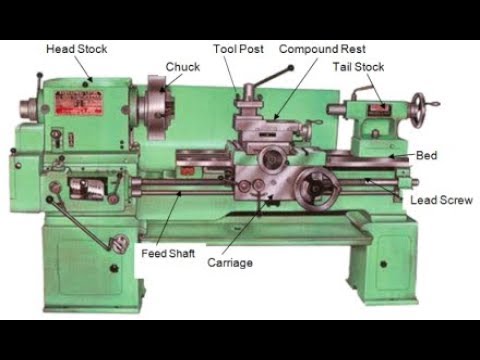 PARTS OF LATHE MACHINE IN