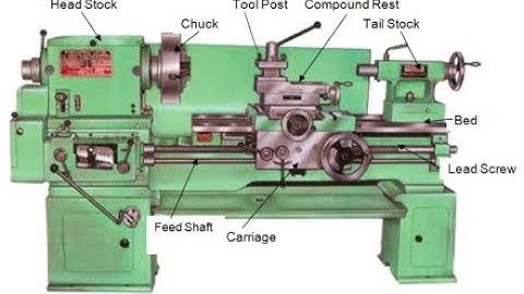 PARTS OF LATHE MACHINE IN HINDI