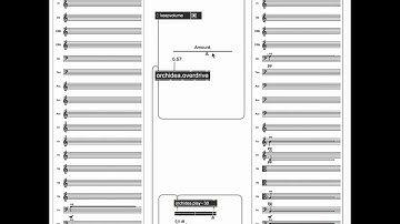 Orchidea Orchestral Qualities: overdrive