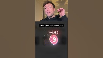 Bitcoin Halving Explained in 60 Seconds