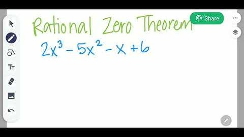Pre calculus Rational Zero Theorem