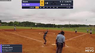 Storm vs EC Blitz (2024.05.18)