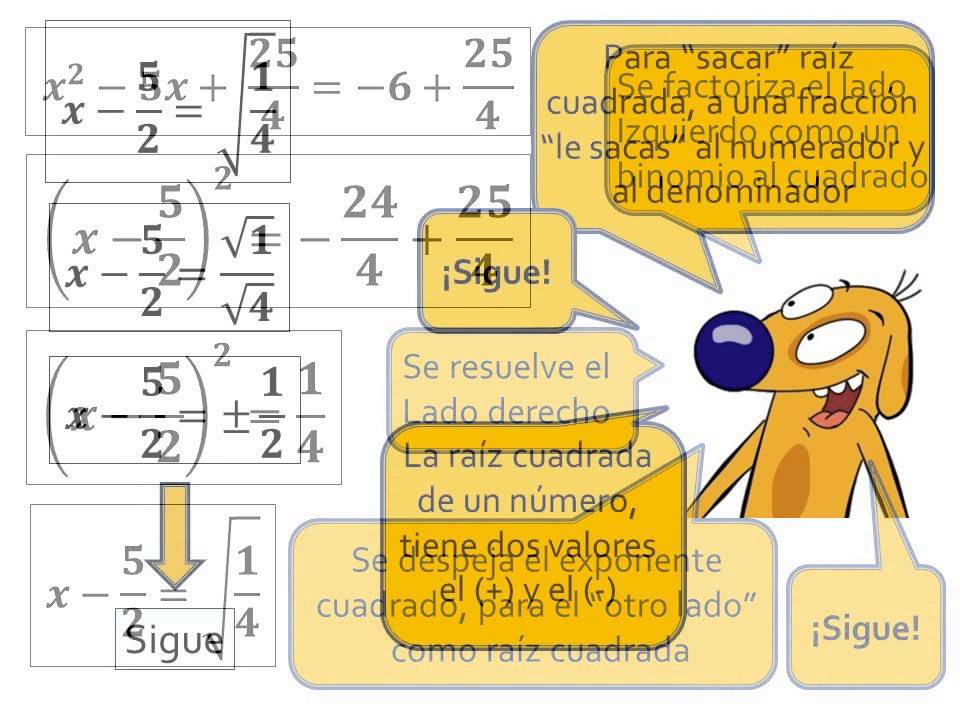 Ecuaciones cuadáticas Método completar trinomio cuadrado