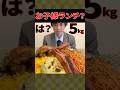 【大食い】失敗1万円!!5kgの超巨大お子様ランチプレートに制限時間80分で挑んだ結果...【しのけん】#大食い #しのけん #京都 #飯テロ #mukbang