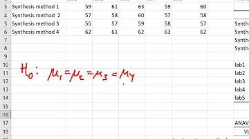two way Anova in Excel