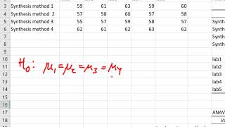 two way Anova in Excel