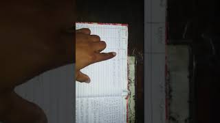 tutorial membuat buku laporan barang keluar untuk tugas sehari hari