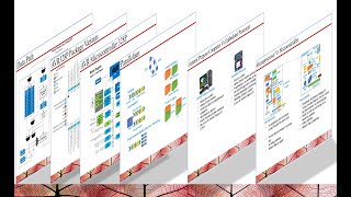 Embedded System Design Session1