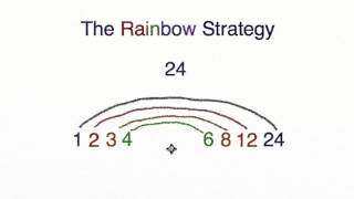 Adaptedmind Math - Factoring Review Lesson
