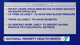 EOH: National Minority Health Month