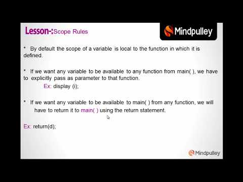 036 Scope rules - C LANGUAGE
