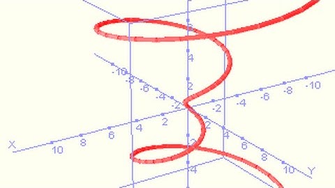 WirisQuizzes tour: 05 graph