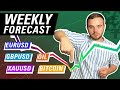 Weekly Market Forecast for Traders Aug 3-9 | EURUSD, GBPUSD, XAUUSD, Oil, Bitcoin