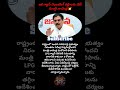 పెట్రోల్, డీజిల్ కొరత లేకుండా చూస్తున్నాం  మంత్రి🔥#nadendlamanohar #news #dieselpetrolprice #shorts