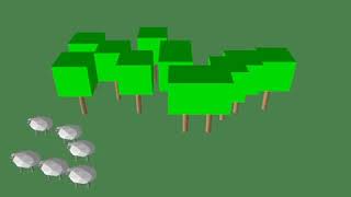 Sheep Crowd Simulation 2 Wealth