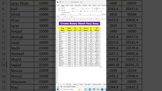 Create Salary Sheet in Excel | Step-by-Step Tutorial for Beginners