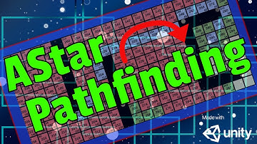 AStar Pathfinding Algorithm Explained and Unity Demonstration Project