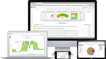 Overview of Wattics Dashboard Functionalities