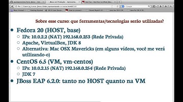 JBoss em Produção - Apresentando o curso