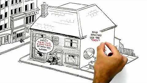 RSA Animate   Re Imagining Work