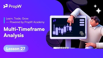 📚 New Lesson: Master Multi-Timeframe Analysis!
