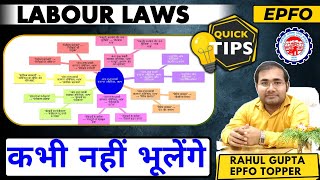 How to remember Labour Laws? 🤔 | Memory Tricks for EPFO ​​2025 APFC AO EO