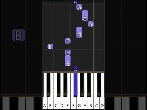 Українська народна пісня Коло мої хати зацвіли блавати Ukrainian Folk Song
