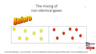 FACULTY241 PHY231 KUST20202 L23 Gibbs Paradox