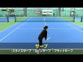 打ち分けろ！基本の３つのサーブ［RIKO's PROFESSIONAL TECHNIQUE Part 6：Service］
