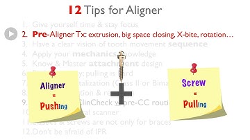 2021 AAO_Simplified Mechanics for Aligners in Treating Complex Cases Part1｜【Chris Chang Ortho】CC585