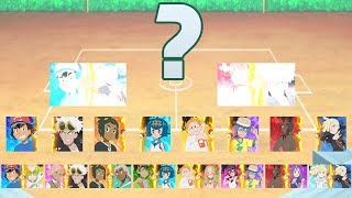 Alola Pokémon League, OT