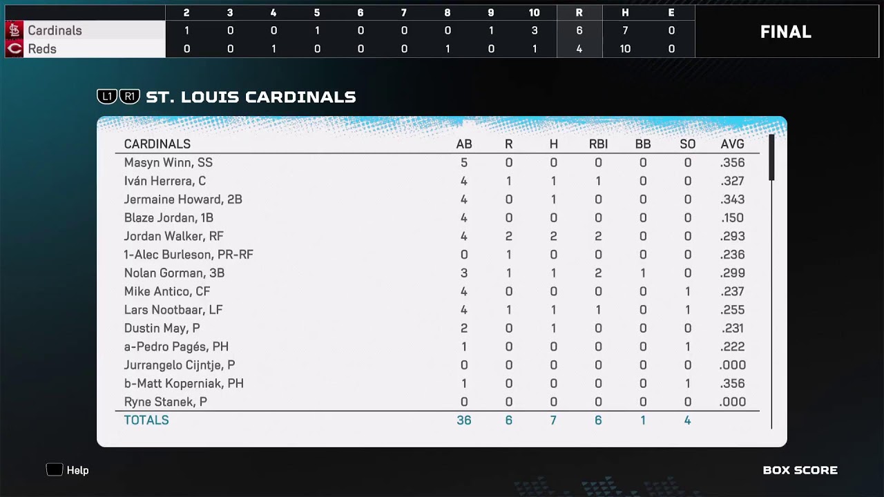 MLB The Show  Cardinals franchise