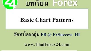 Forex ฉบับพื้นฐาน เรื่อง Price Action - Basic Chart Patterns