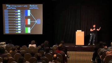 Clang MapReduce -- Automatic C++ Refactoring at Google Scale