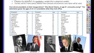 Chapter 1, Lesson #3 - Histograms